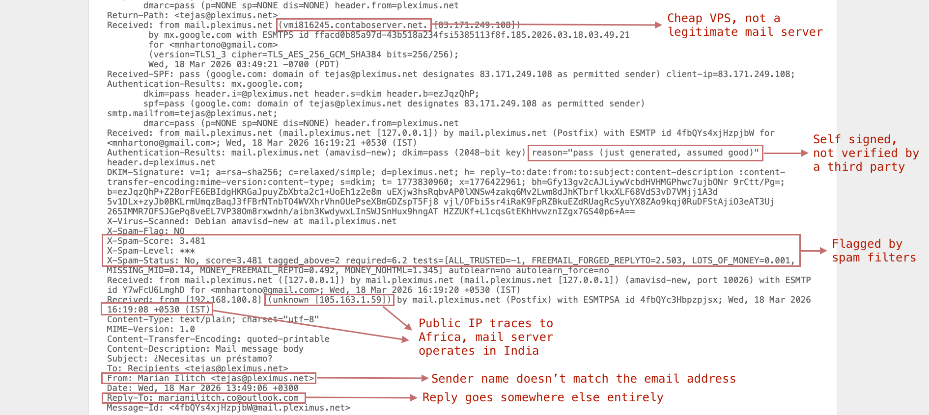 A sloppier phishing attempt caught by spam filters